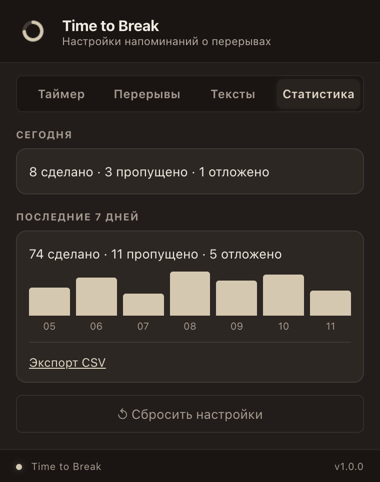 Окно расширения, вкладка: Статистика
