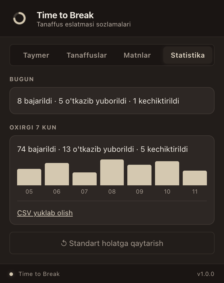 Kengaytma oynasi, tab: Statistika